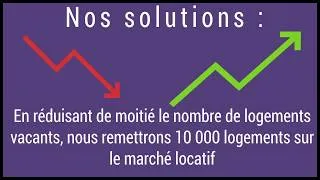 Miniature : Des logements vacants