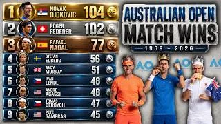 Miniature : Djokovic Breaks Federer's Record | Most Australian Open Match Wins 1969 - 2026