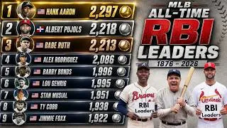 Miniature : MLB All-Time RBI Leaders | 1876 - 2026