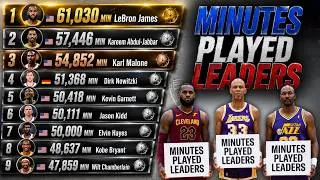 Miniature : NBA All-Time Minutes Played Leaders | 1951 - 2026