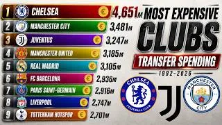 Miniature : Football Clubs That Spent the Most on Transfers | 1992 - 2026
