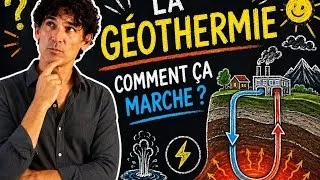 Miniature : LA TERRE...C'EST CHAUD !!