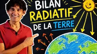 Miniature : BILAN RADIATIF ET RÉCHAUFFEMENT CLIMATIQUE