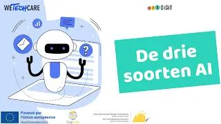 Miniature : De drie soorten AI