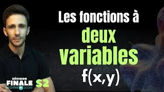 Miniature : Les fonctions à deux variables 🔥 Domaine de définition Les dérivées partielles Les points critiques 