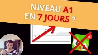 Miniature : Apprendre N'IMPORTE QUELLE langue en 5 ÉTAPES (partie 1)