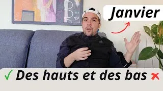 Miniature : Bilan course à pied janvier 2025