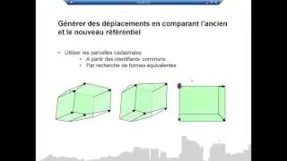 Miniature : Webinaire - Recalage des données géospatiales