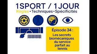 Miniature : Ep 34 - Biomécanique du Service Tennis