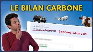 Miniature : Comment réduire son impact sur le climat ?