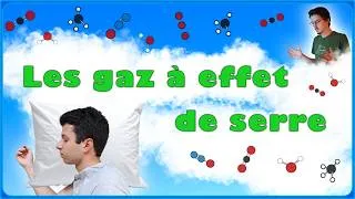 Miniature : Tout comprendre sur les gaz à effet de serre (source, durée de vie, pouvoir de réchauffement... )