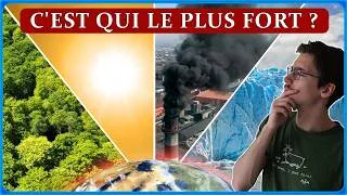 Miniature : Changement climatique : à cause de quoi ? (forçage radiatif et boucles de rétroaction)