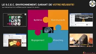 Miniature : Une véritable "Méthode" d'apprentissage, pas seulement un "Cours en ligne"!