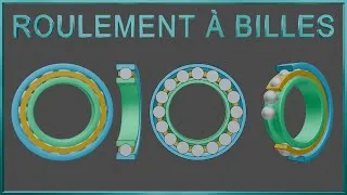 Miniature : Roulement à billes