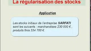 Miniature : Le régularisation des stocks
