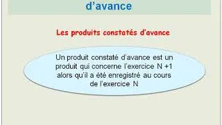 Miniature : Les charges et les produits constatés d'avance