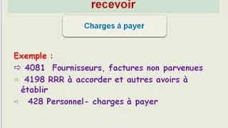 Miniature : Les charges à payer et les produits à recevoir