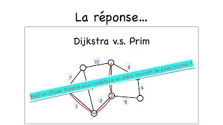 Miniature : Dijkstra v.s. Prim : la réponse