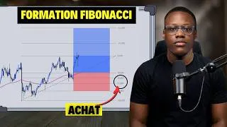 Miniature : Utiliser Fibonacci comme un PRO en Trading | Formation Gratuite 2026
