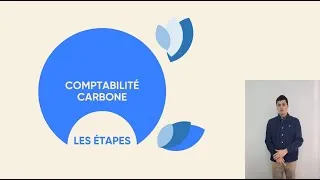 Miniature : MOOC - Les étapes de la comptabilité carbone (4/5)
