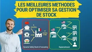 Miniature : Les meilleures méthodes pour optimiser sa Gestion des Stocks