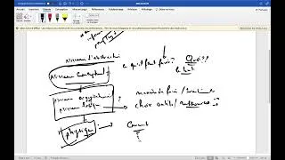 Miniature : Cours Merise (introduction) - Darija Arabe