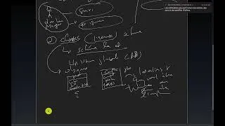 Miniature : LASSE9 UML #1: Diagramme de cas d'utilisation/Classes/Séquence - Darija Arabe