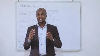 Miniature : Marché monétaire de la CEMAC