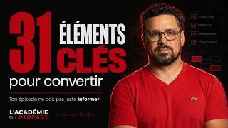 Miniature : Les 31 éléments d’un épisode de podcast qui convertit