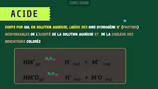 Miniature : Fonctions Acide et Bases pt. 2