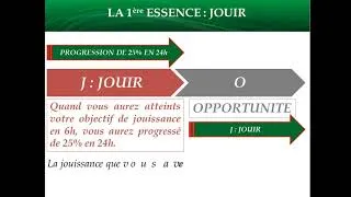 Miniature : LA 2 ème ESSENCE DU JOUR