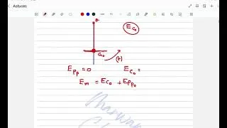 Miniature : 📘 Pendule Simple Et torsion : Énergie Cinétique & Conditions Initiales | Astuce BAC (100%)