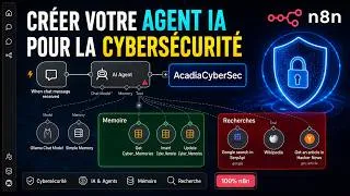 Miniature : Créer votre Agent IA pour la Cybersécurité avec n8n étape par étape (Mémoire Persitante + Recherche)