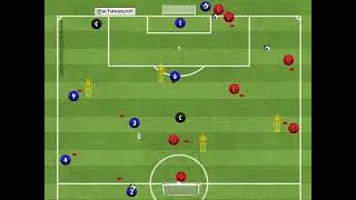 Miniature : Exercice de finition