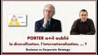 Miniature : Porter a t'il oublié la stratégie de diversification/internationalisation