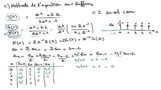Miniature : 3 - Transformée en Z Inverse: Équation aux Différences, Division Temporelle, Systèmes Échantillonnés