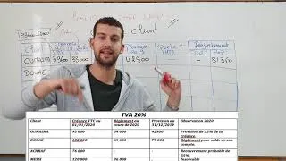 Miniature : ✅  La Comptabilité Générale : Provision des Créances Clients (Cours + Exercice )