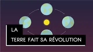 Miniature : Épisode 2 - La Terre fait sa révolution