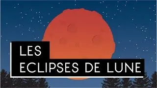 Miniature : Hors-Série - Les éclipses de Lune
