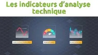 Miniature : Module 4 : Comprendre les indicateurs d’analyse technique
