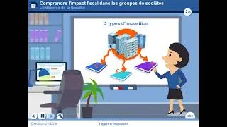 Miniature : P37FR - Comprendre l'impact fiscal dans les groupes de sociétés (Démo)