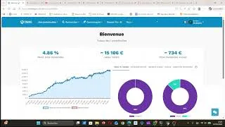 Miniature : Une machine à cash avec 25 % de croissance