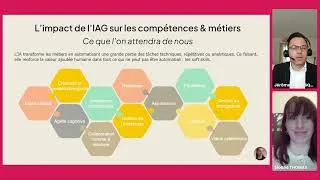 Miniature : Comment accompagner le changement avec le skills-based learning ?