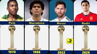 Miniature : Les gagnants du ballon d'or de la Coupe du monde FIFA 