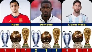 Miniature : Les joueurs qui ont remporté la coupe du monde, le ballon d'or, et la LDC 💪🤯