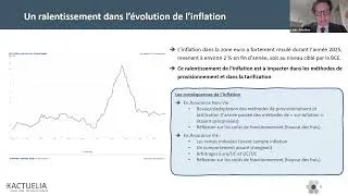Miniature : Webinaire Solvabilité II : point technique en vue de la collecte 2026