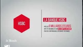 Miniature : SwissLeaks : tout comprendre en 3 minutes