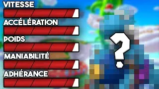 Miniature : La meilleur combinaison Mario kart 8 deluxe en 2024