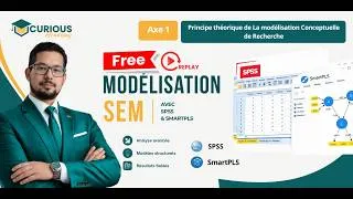 Miniature : 1.Principe théorique de modélisation conceptuelle de recherche