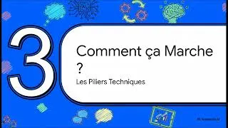 Miniature : Logiciels La Révolution IA sansChiffre